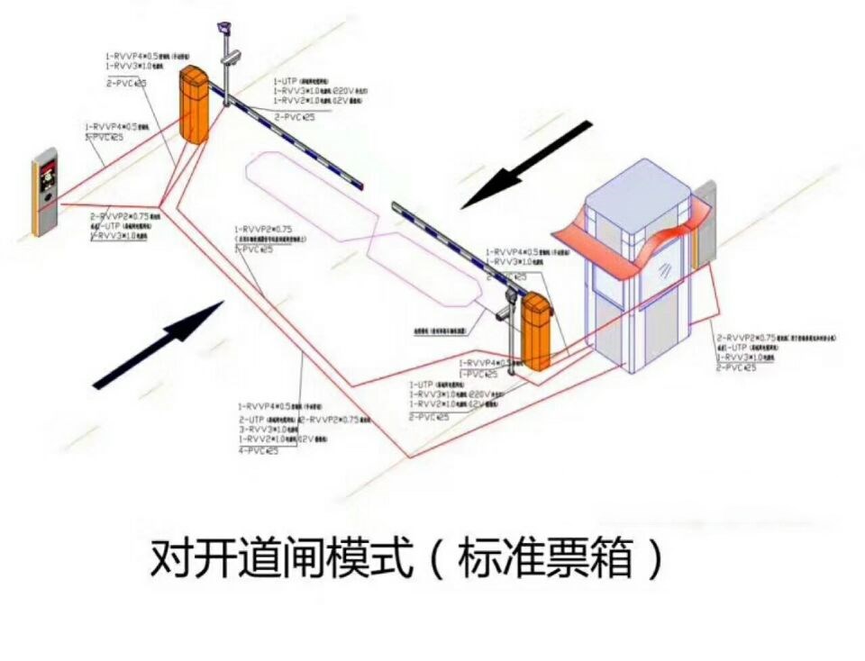 魏县对开道闸单通道收费系统