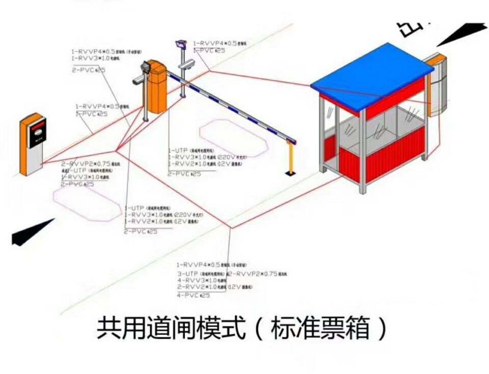 魏县单通道模式停车系统