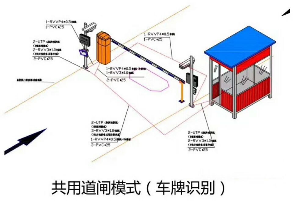 魏县单通道车牌识别系统施工